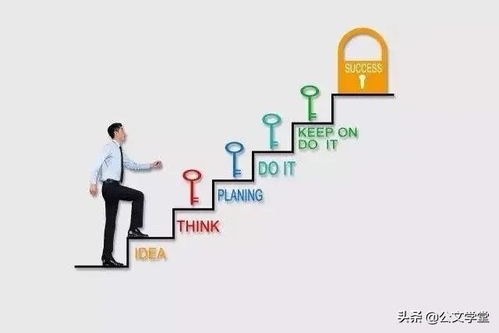 形象化是什么意思，树立形象是什么意思