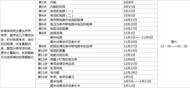 初三化学知识点归纳，初三化学必背知识点