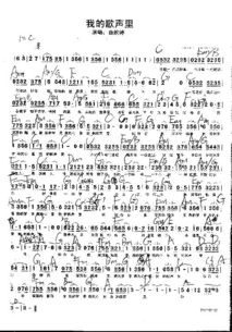 我的歌声里吉他谱c调男生，我的歌声里吉他谱c调入门