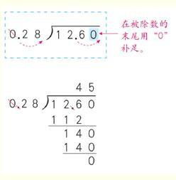 除法竖式怎么列视频讲解，小数点除法竖式怎么列
