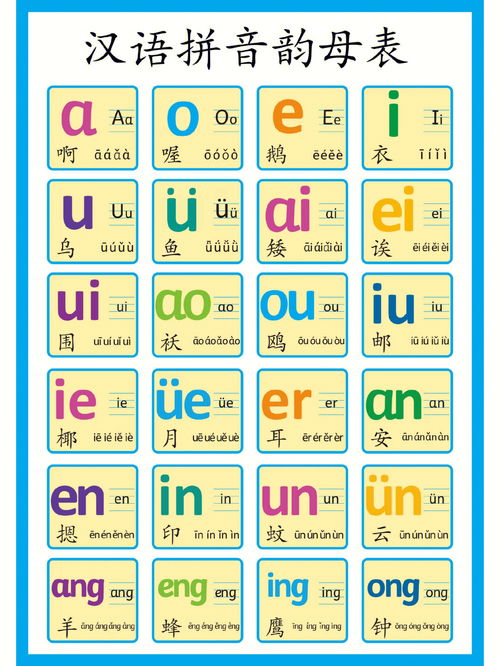 说的拼音拼读怎么写，说的拼音拼写怎么写