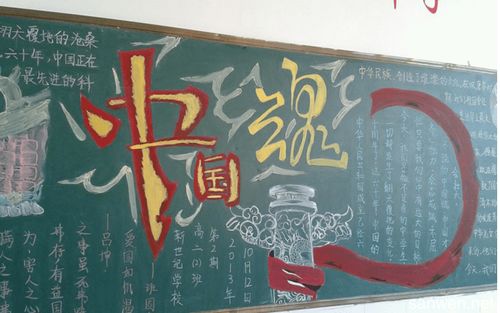 民族心中国魂黑板报 民族团结黑板报图片大全