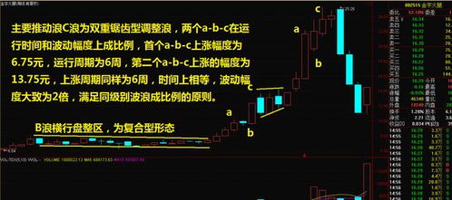 晶字结构一样的汉字，金字结构是什么