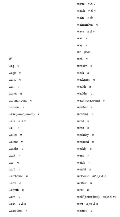 以W开头的英文单词有哪些呢?