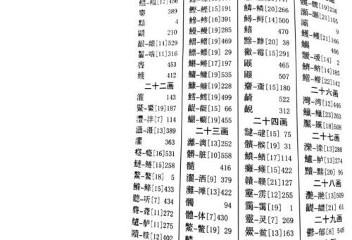 公司起名常用字大全文，公司起名常用字组
