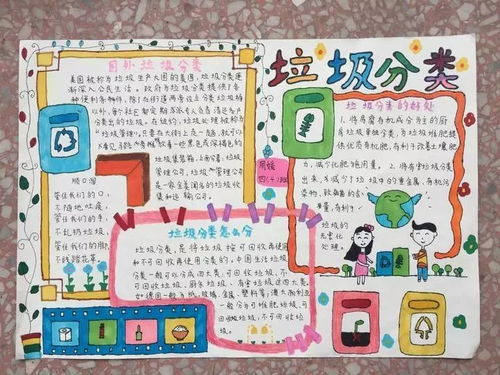 垃圾分类的手抄报漂亮