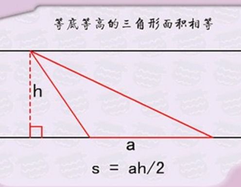 马路没有弯(打一数学名词)