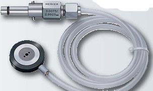 环规有什么分类简介?