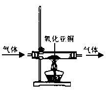 氢氧化铜的化学式是___,它属于___类(填“酸”“碱”“盐”,下同).Na