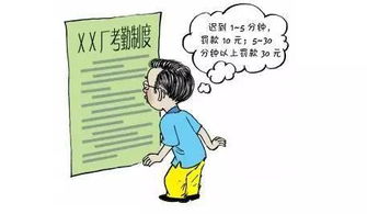 上班迟到扣工资合法吗，上班迟到扣工资合法标准范围