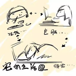 骨头退化是什么意思，甲状腺退化是什么意思