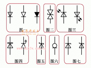 二极管用什么符号表示?