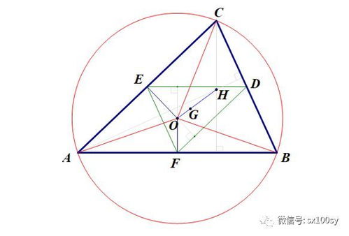 sinwt的欧拉变换，cos(wt+a)的欧拉变换