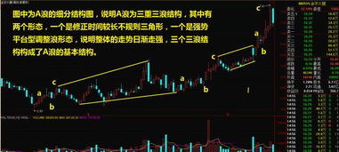 金字是上下结构还是独体字