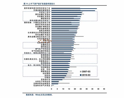 贵州一本线理科，2023高考贵州一本线