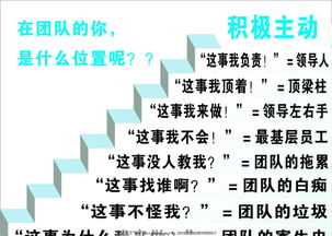积极主动的经典句子，积极主动的同义词