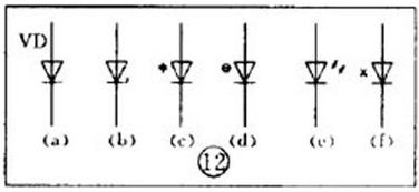电路板稳压二极管符号，稳压二极管符号正负极辨认