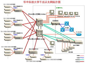 以太网网络电缆被拔出什么意思，iphone以太网是什么意思