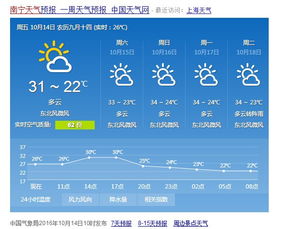 广西南宁明天天气，南宁明天天气预报详