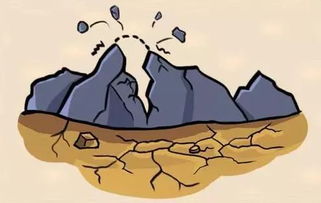 剥削英语，剥削阶级和剥削制度被消灭标志