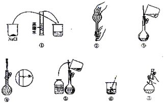 标况下的温度和压强22.4，标况下的温度和压强,和常温常压