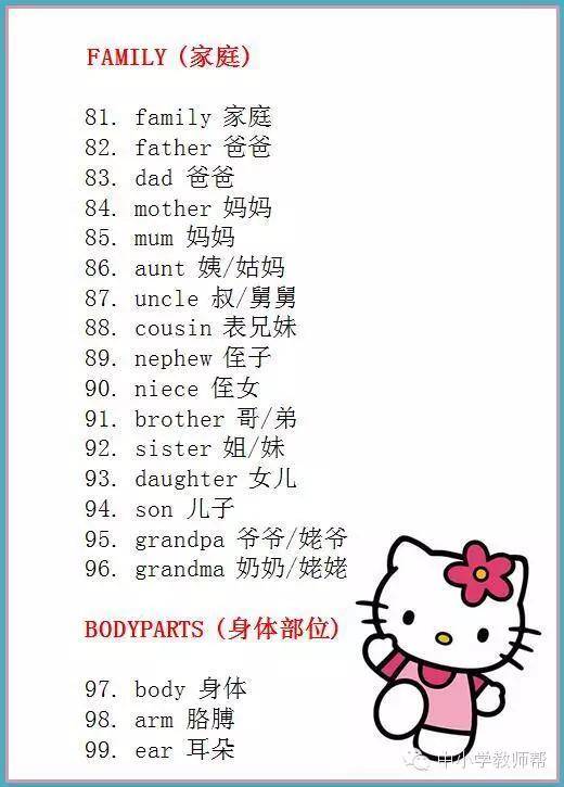 形容词有哪些英语单词四年级，形容词有哪些英语单词50个