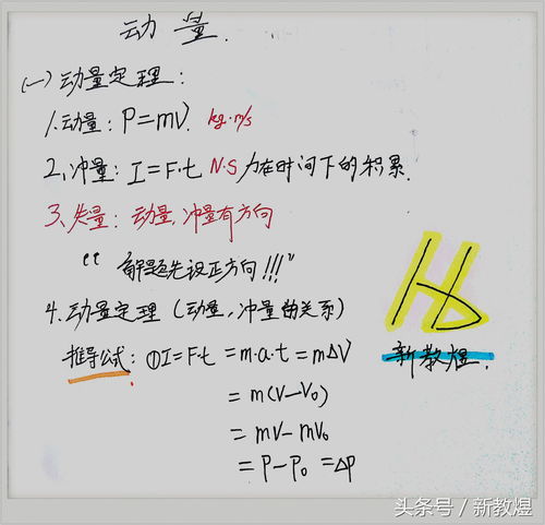 热的组词都有哪些