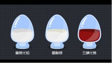 叠氮化铅底火配方，叠氮化铅怎么爆炸