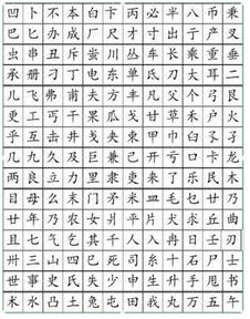 电部首组词，电部首是什么偏旁结构组词