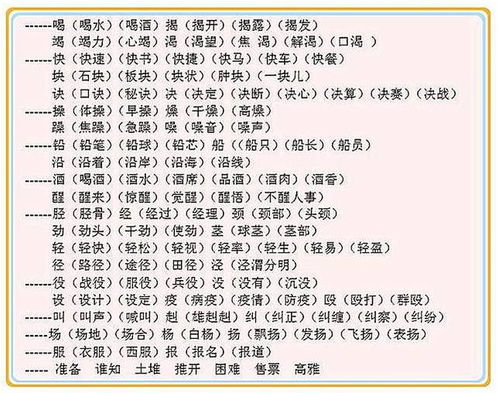 "不"加偏旁有哪些字