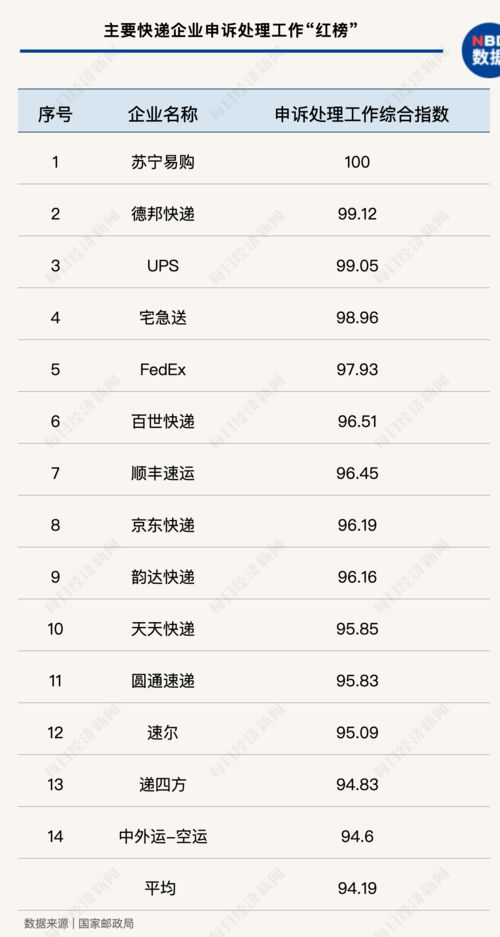 票的拼音组词部首，票的拼音大写字母怎么写