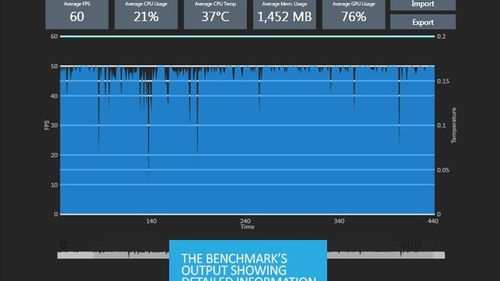 cpu的主要技术性能指标是