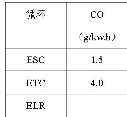 长宽高的英文缩写 e.g. 110(H)X120(W)X130(D)是什么意思 分别是高X宽