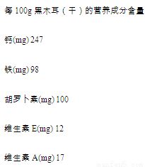 稀硫酸的相对原子质量怎么算，稀硫酸相对原子质量