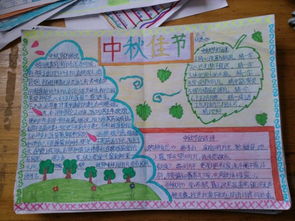 中秋节手抄报简单易画_中秋节手抄报内容简短