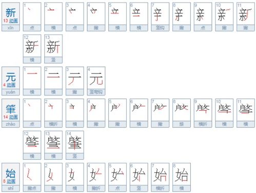 文明肇始是什么意思，肇始是褒义还是贬义