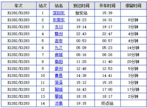 k1282次列车时刻表