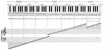 沉闷是什么意思