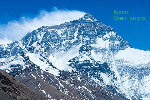 珠穆朗玛峰英语手抄报，珠穆朗玛峰英语单词