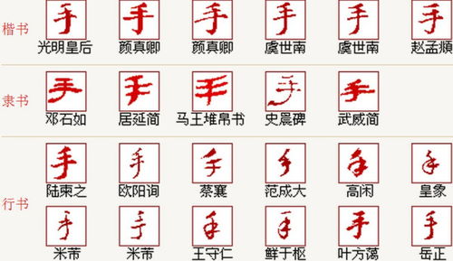 手笔画顺序怎么写: