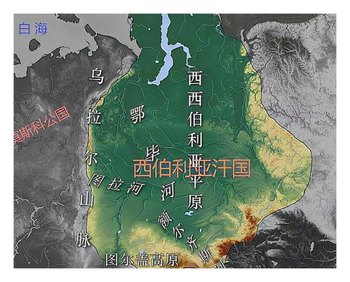 乌拉尔山脉是谁和谁的分界线