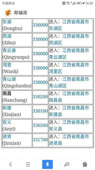 江西邮政编码是哪6位，江西邮政编码吉安