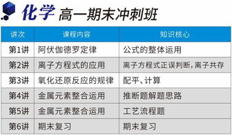 学科网签约教师好不好