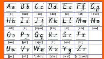 26个字母怎样的顺序?