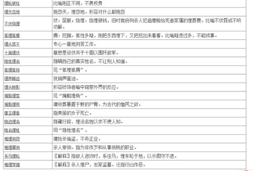 埋可以组什么词?