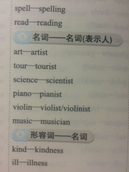 er为结尾的单词