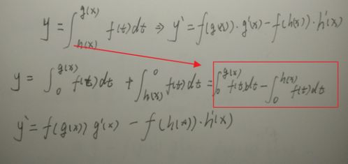 分数的导数公式是什么?