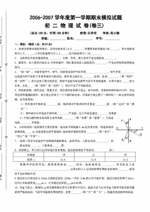期末自我总结怎么写，期末考试