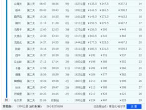 k702次列车时刻表途径，12306火车查询时刻表