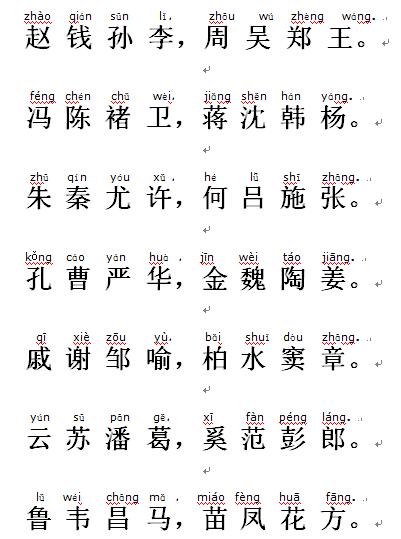 百家姓拼音版免费下载，百家姓拼音版全文图片 打印版